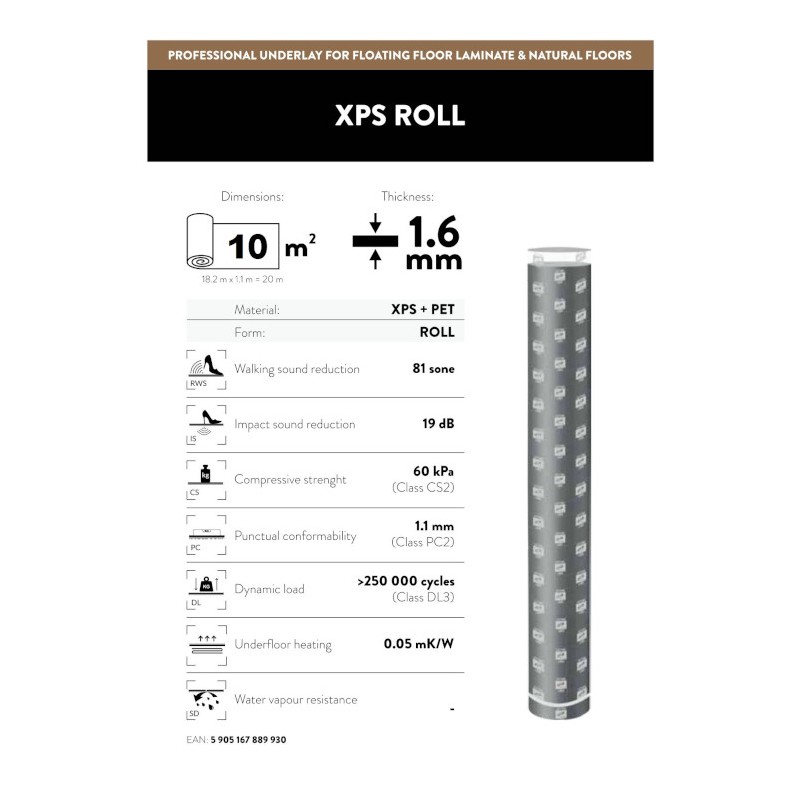 Podkład XPS Roll Aquastop 1,6mm 3w1