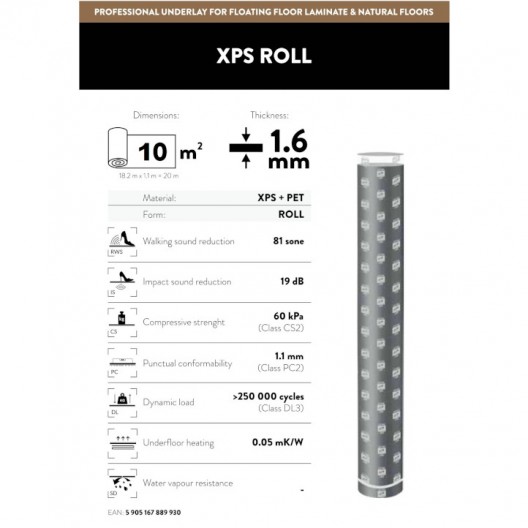 Podkład XPS Roll Aquastop 1,6mm 3w1